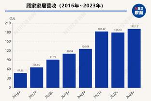 身处交易流言但表现出色！哈姆：拉塞尔很职业 所有方面做得都好